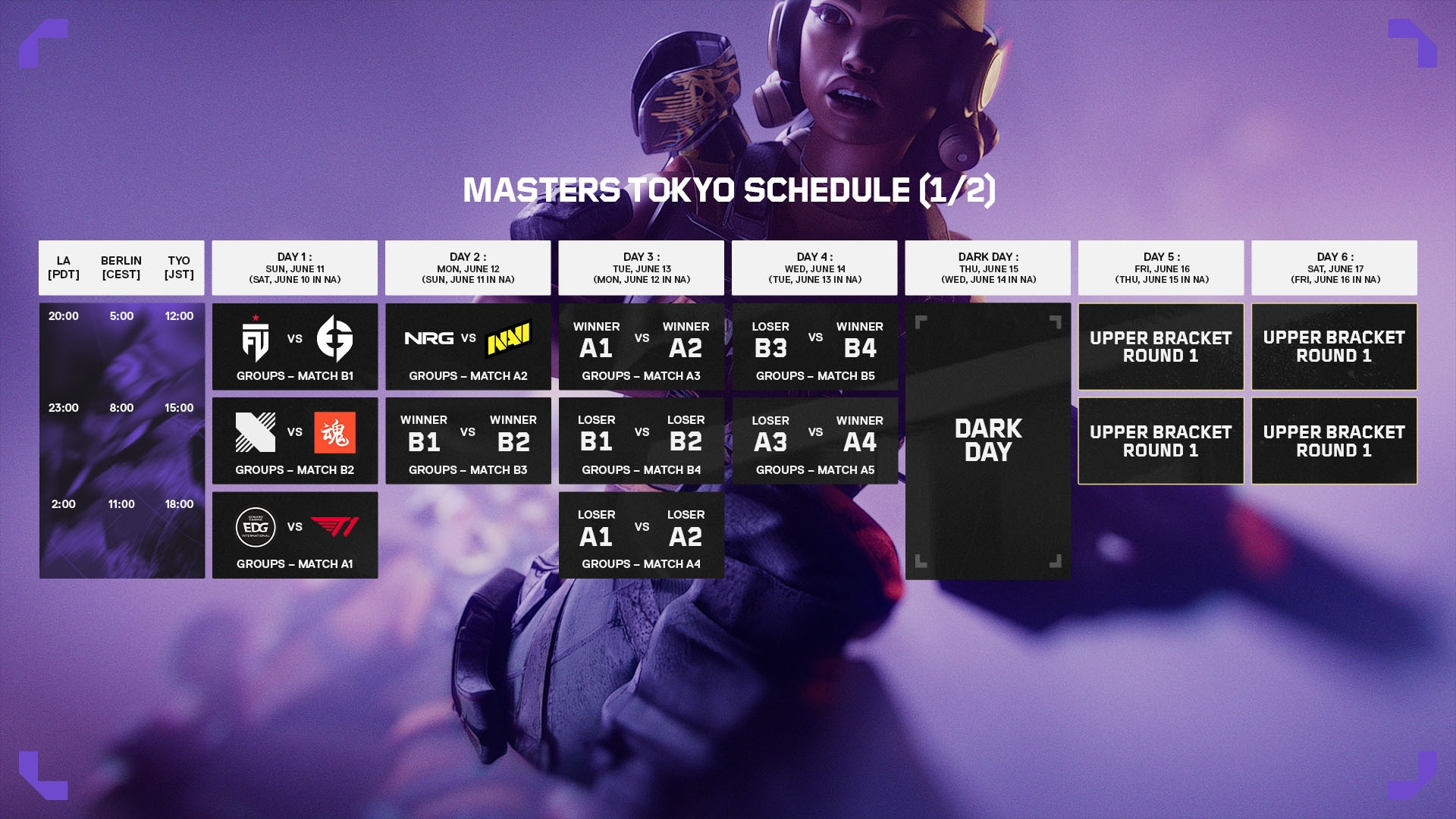 Masters Tokyo timeplan, del én.